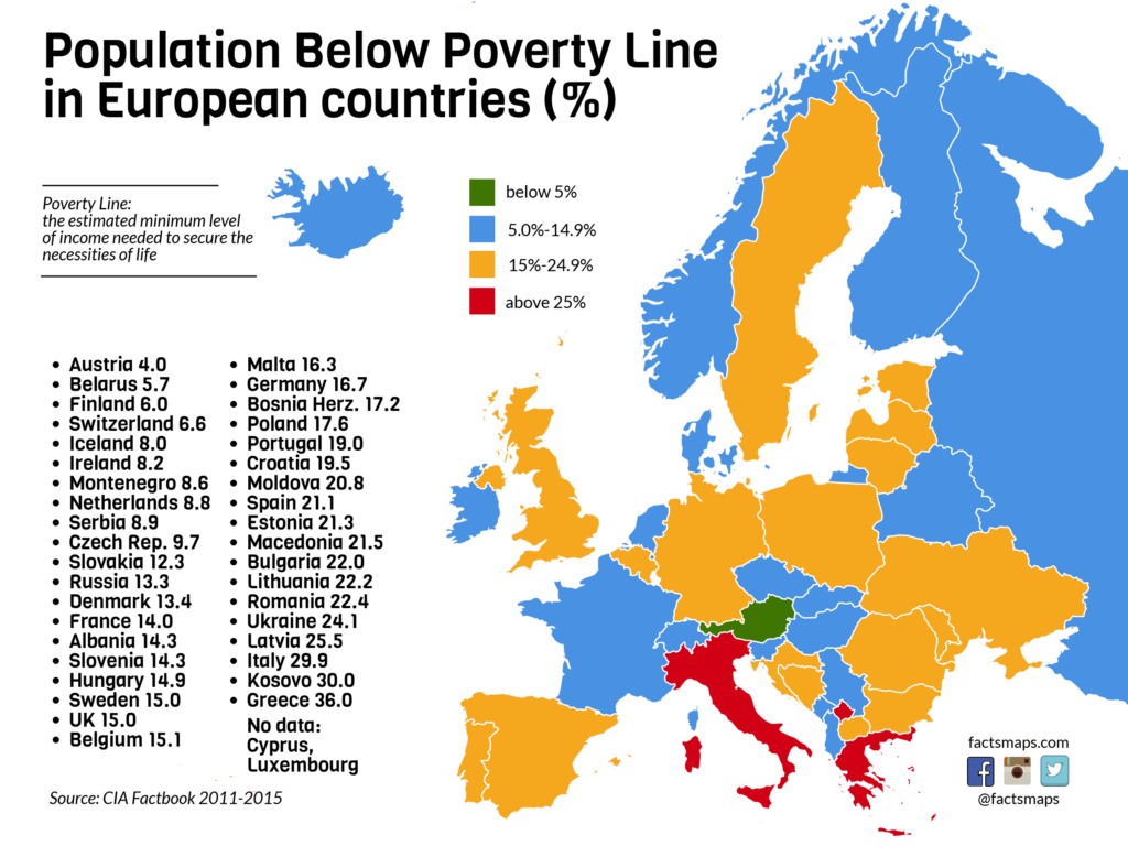 Europa: popolazione sotto la fascia di povertà