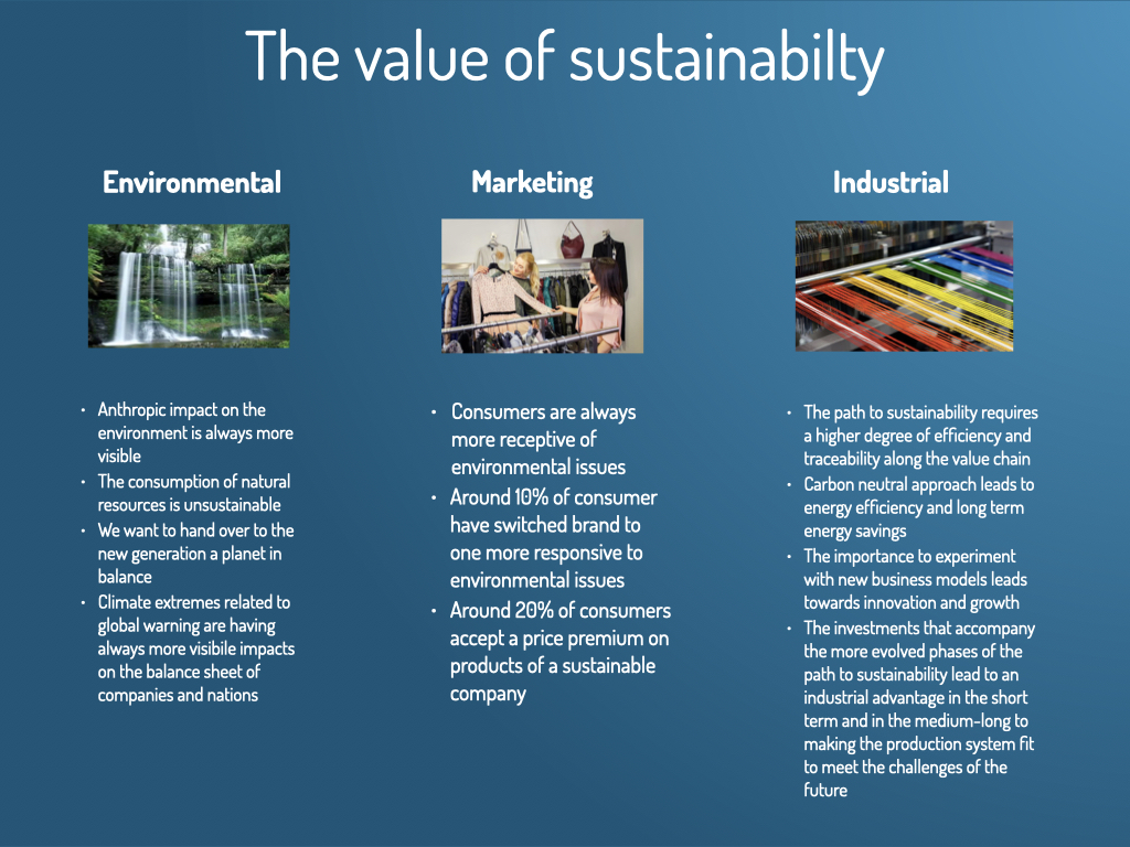 Sustainability for fashion: the value of sustainabilty